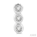 1/10 ctw Petite Bezel Set Round Cut Diamond Fashion Stud Earring in 10K White Gold