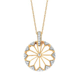 PENDANT  RD V 0.248